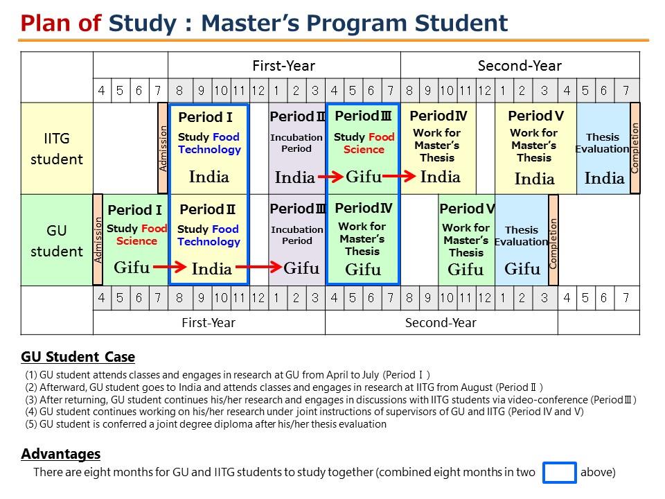 studyplan.jpg