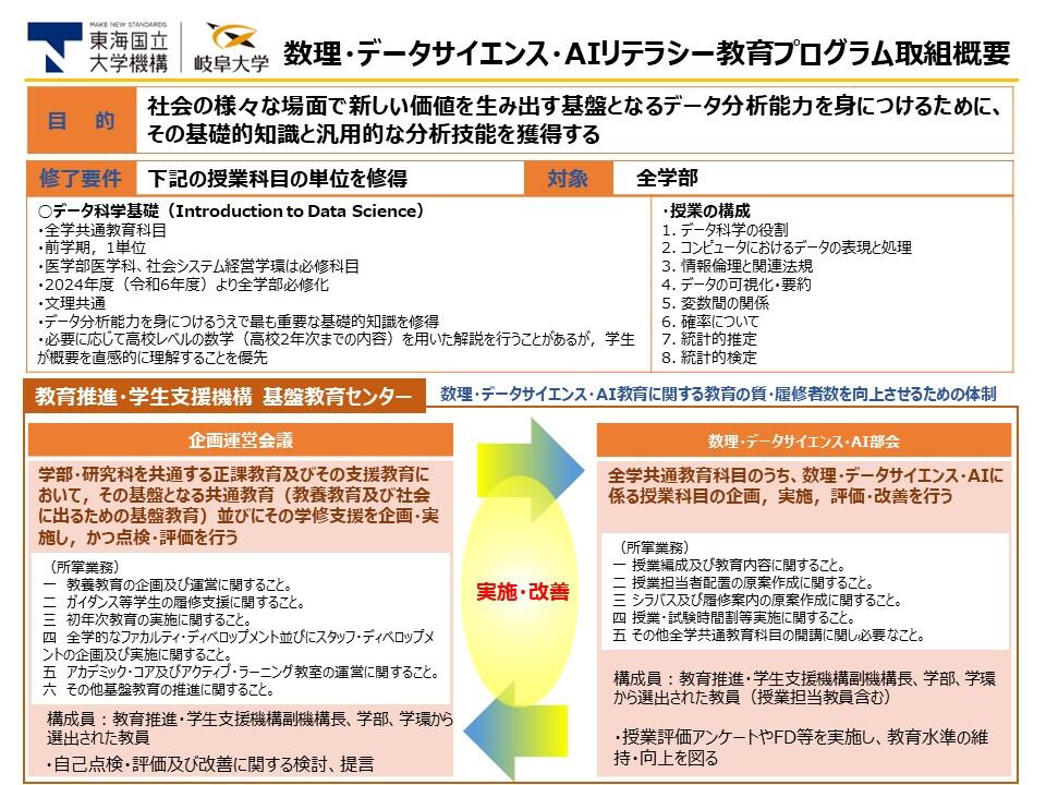 literacy_overview.JPG