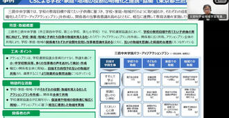 教職員向け研修の様子