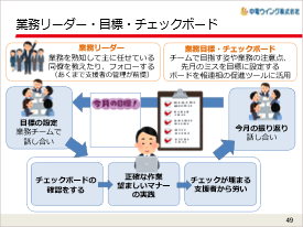 山田氏による実践紹介の様子3