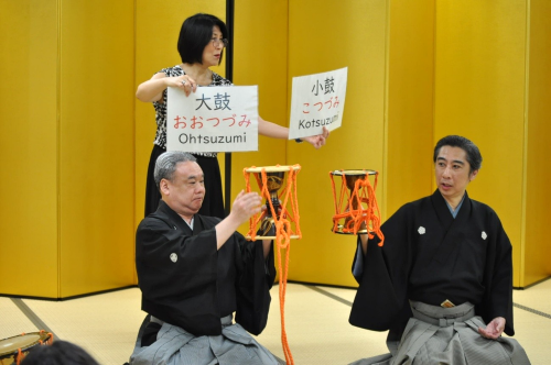 能楽で使用する楽器