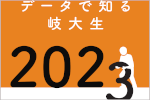 データで知る岐大生2023を掲載しました