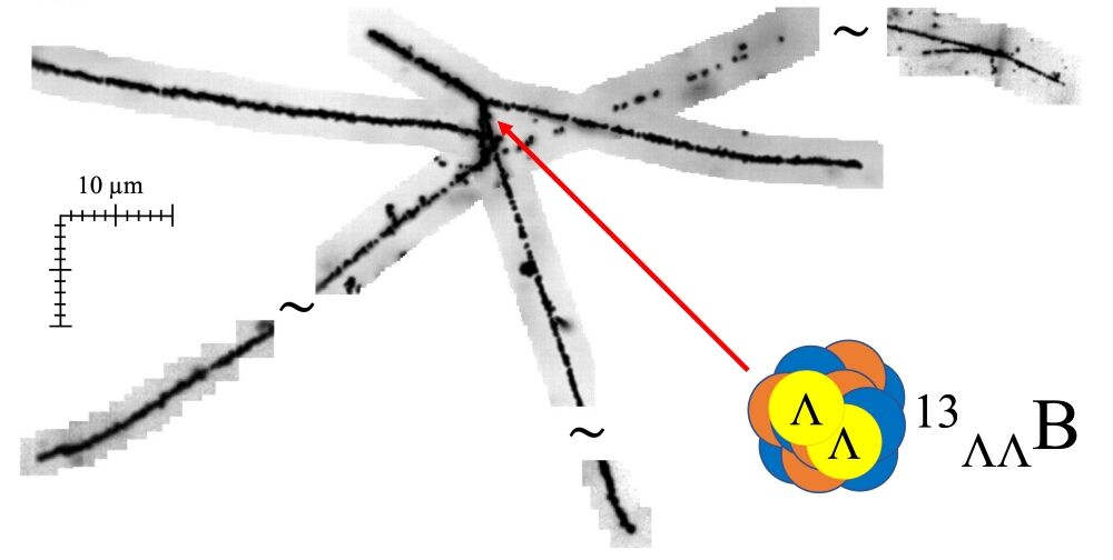 ダブルラムダハイパー核生成・崩壊に伴う飛跡がつくる3分岐点を持つ事象