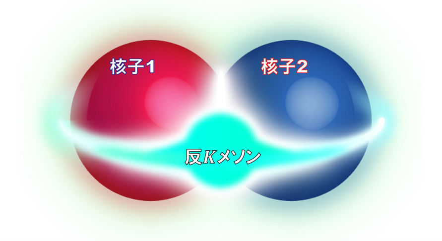 図