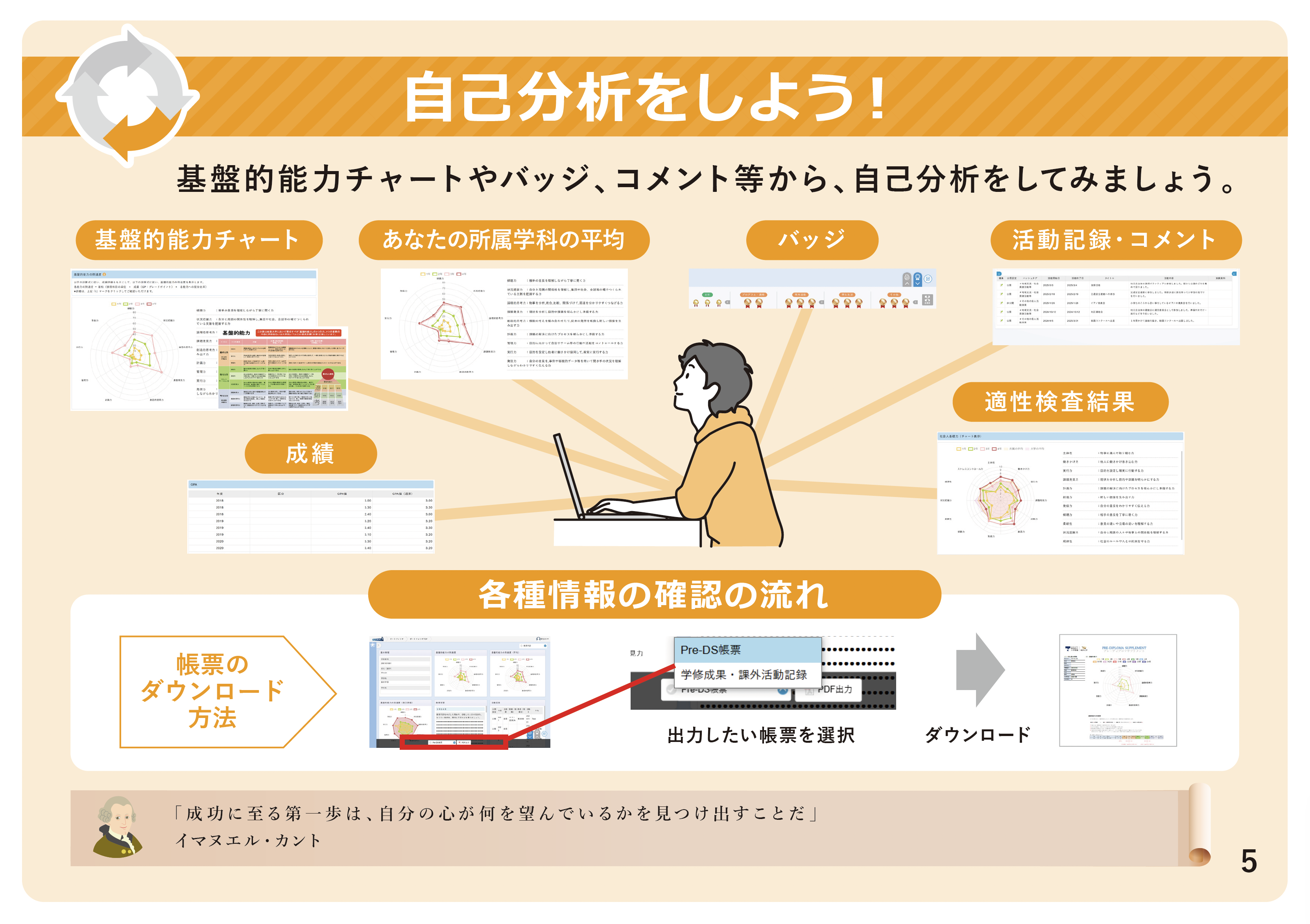3自己分析をしよう.png