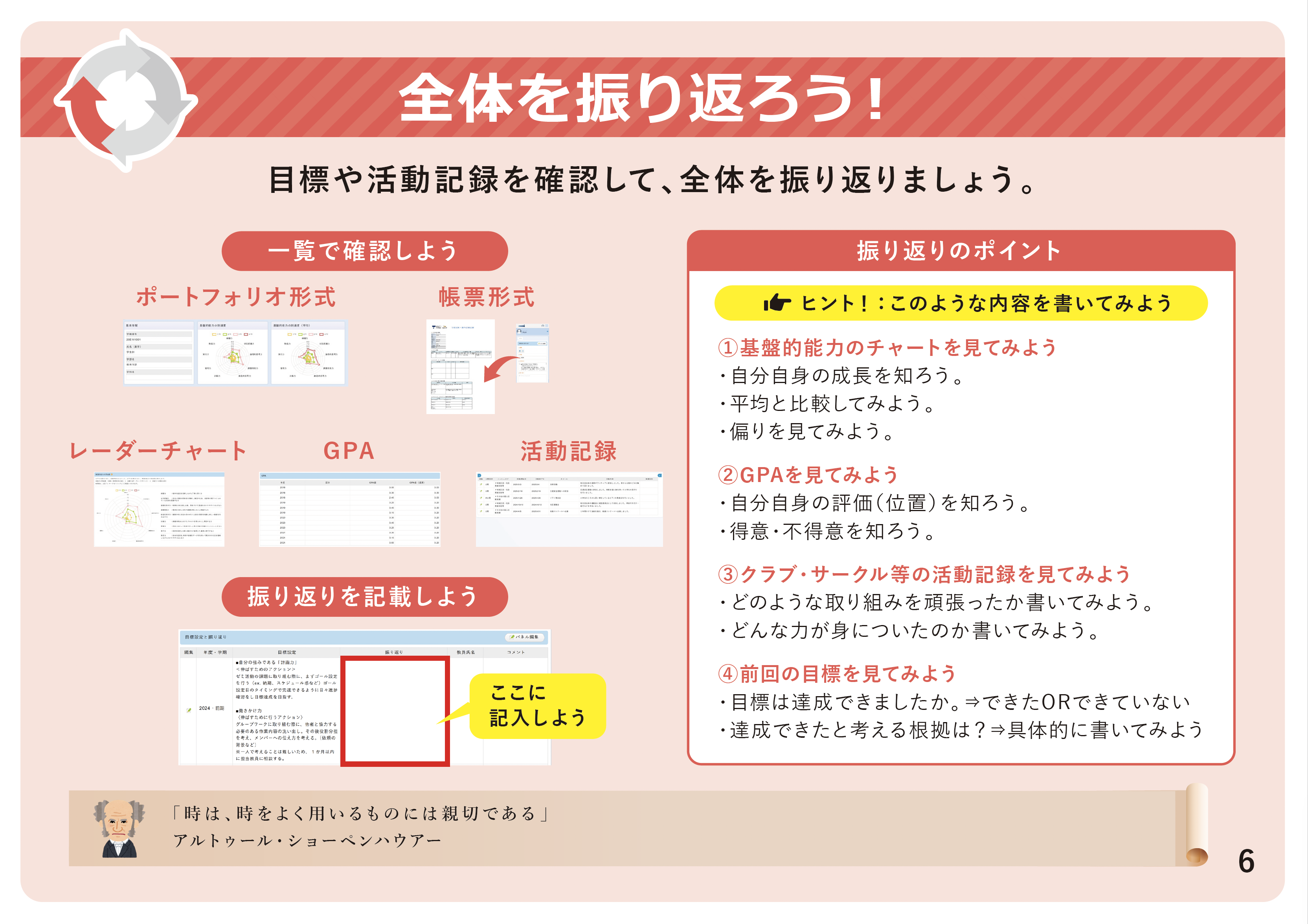 4全体を振り返ろう.png
