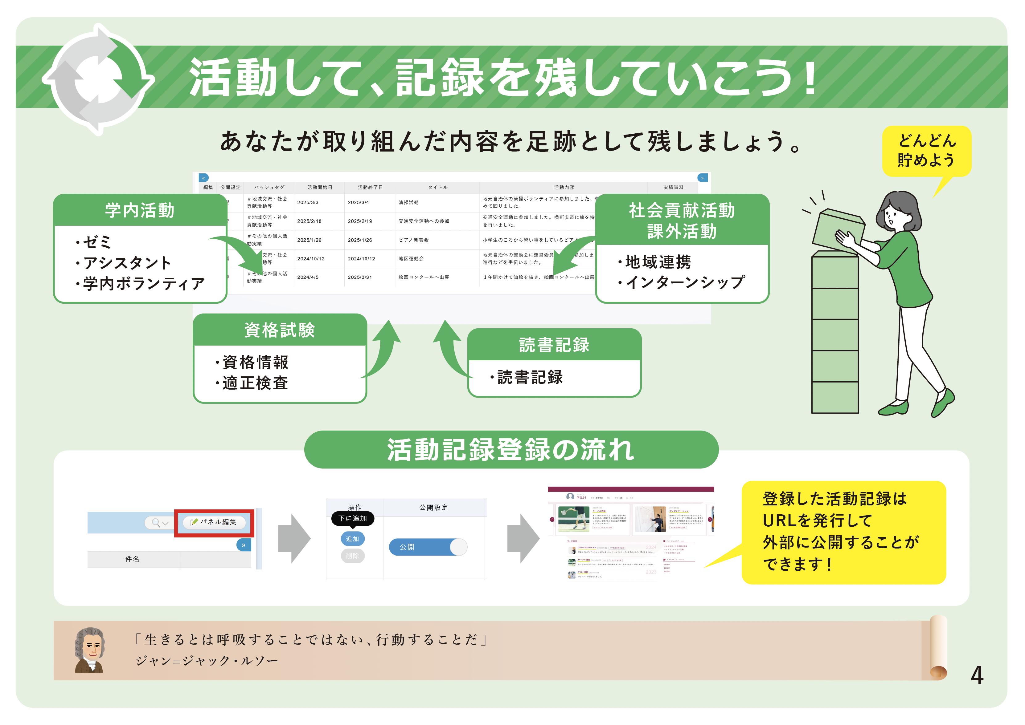 2活動して記録を残していこう.png