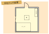 life_03_2_4.png